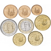 Набор монет Евро (Испания, 2011 года)